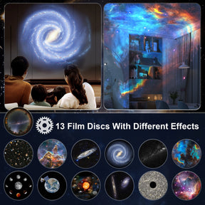 Planetarium Projector