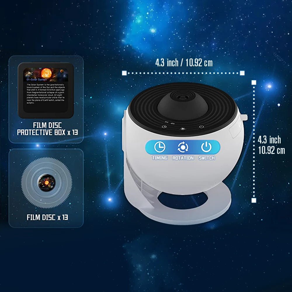 Planetarium Projector