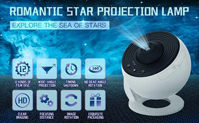 Planetarium Projector