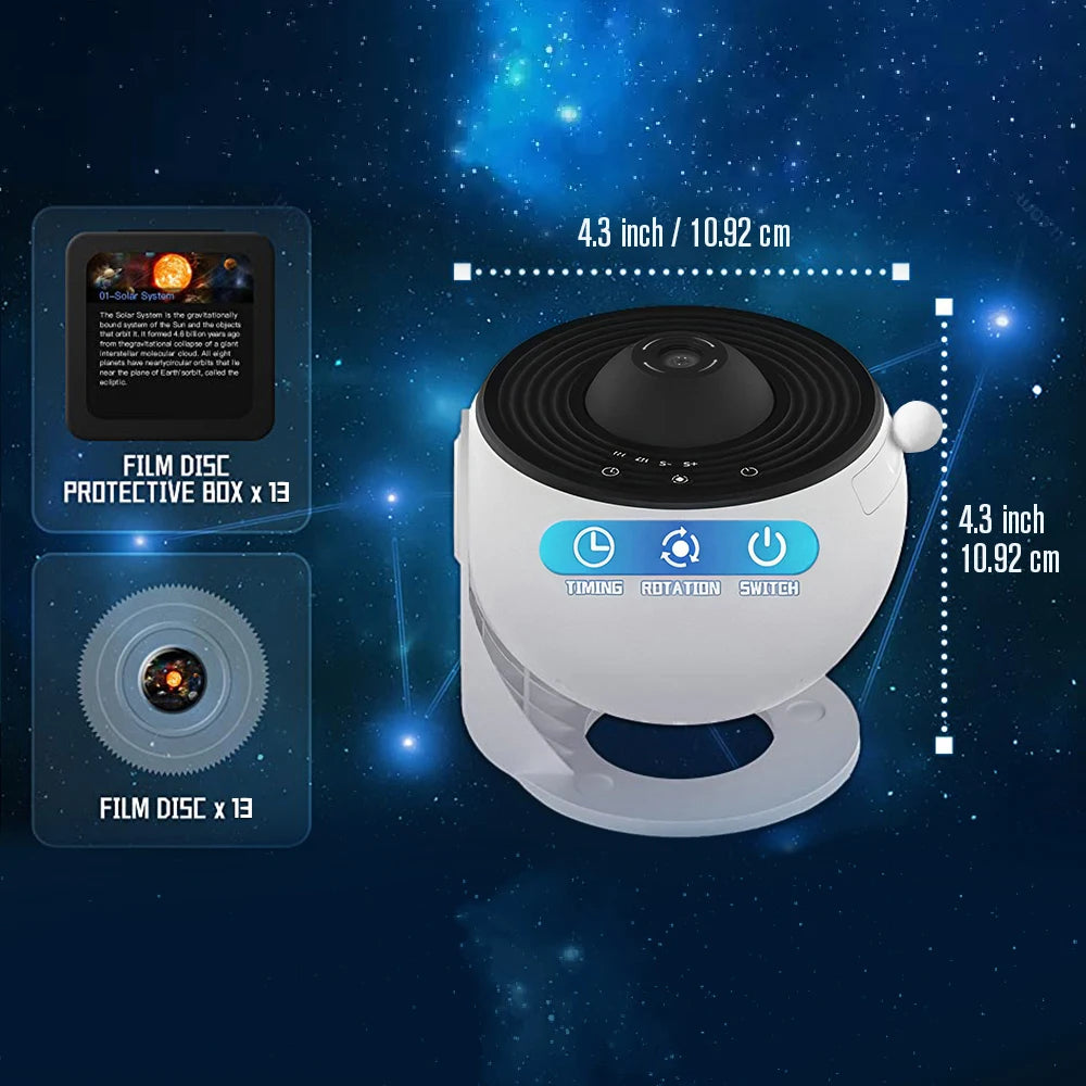 Planetarium Projector