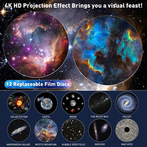 Planetarium Projector