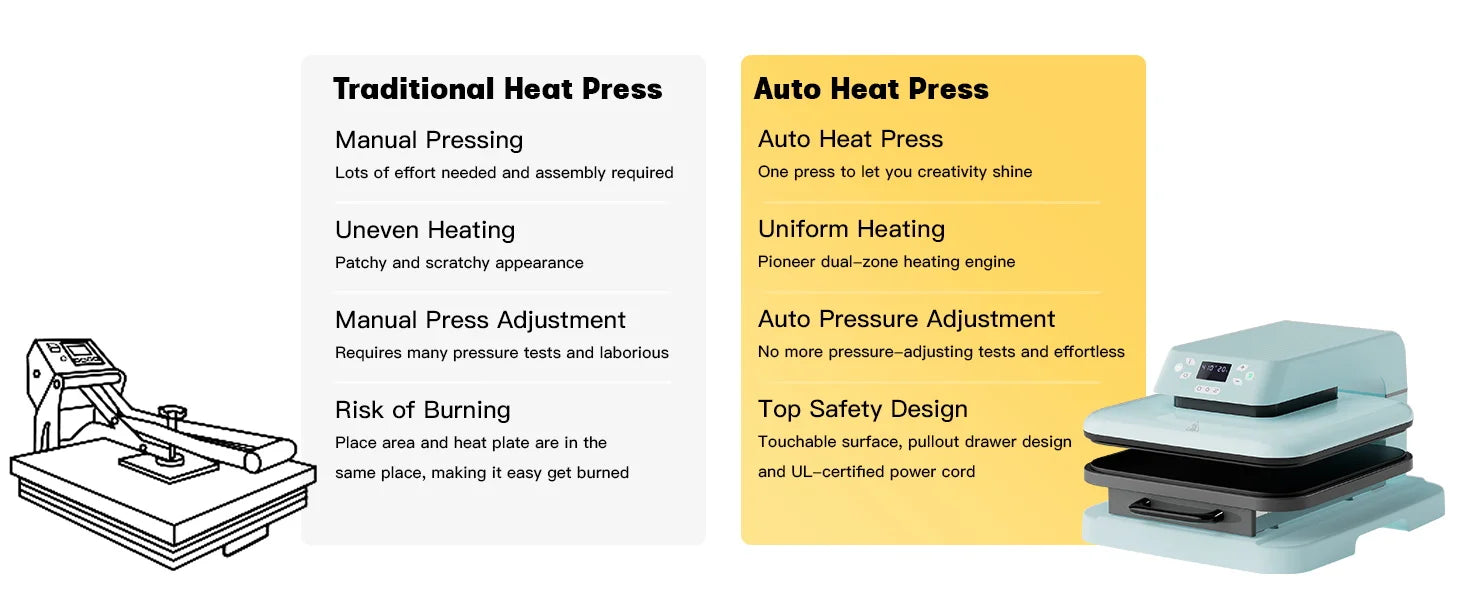 Heat Press Machine