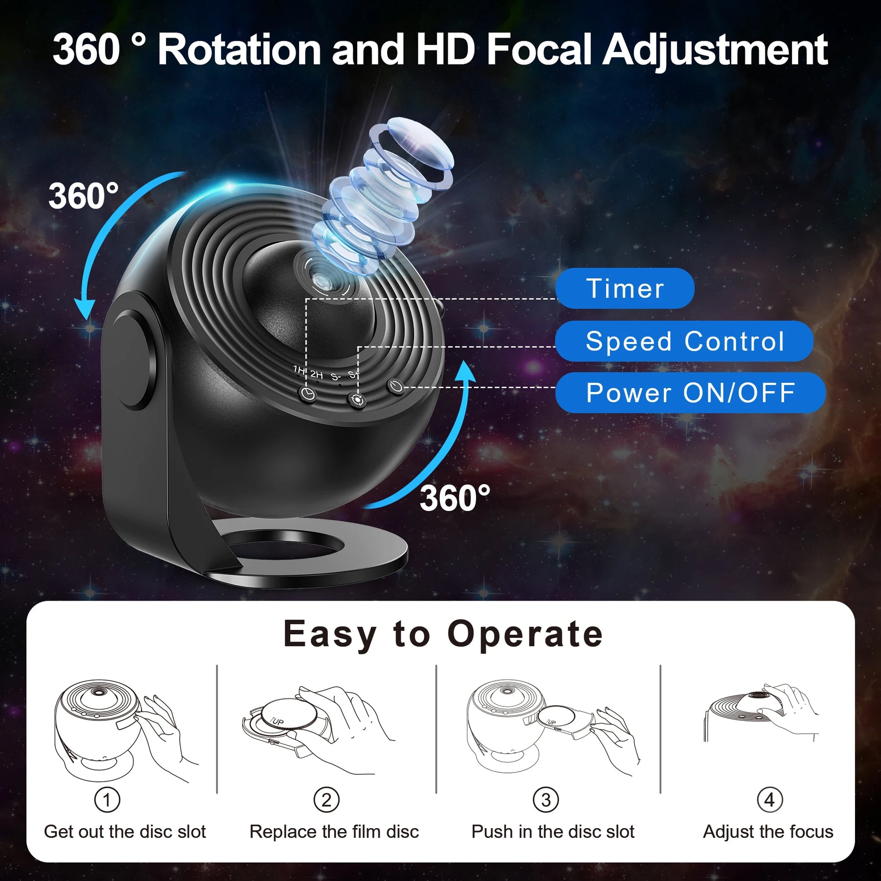 Planetarium Projector